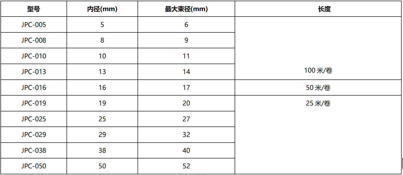 黄瓜视频免费观看在线观看WWW,铝箔结束带,粘式结束带
